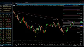 S&P 500 & NASDAQ 100 / Elliott Wave Update 1/29/2023 by Michael Filighera