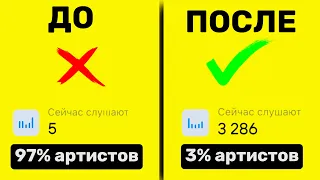 НЕ ДЕЛАЙ ЭТОГО ПРИ ПРОДВИЖЕНИИ ПЕСНИ! ЕСЛИ ХОЧЕШЬ РАСКРУТИТЬ СВОЙ ТРЕК!