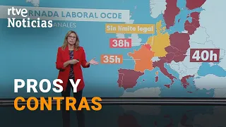 JORNADA LABORAL: La MAYORÍA de PAÍSES EUROPEOS trabajan unas 40 HORAS SEMANALES | RTVE Noticias