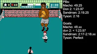 Mr. Sandman in 2:18.48 - Mike Tyson's Punch-Out!!