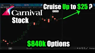 will Carnival Stock (CCL) Cruise Up to $25?