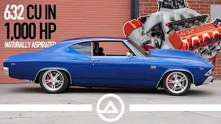 1004 hp All Motor '69 Chevelle | 632 ci Big Block Chevy Crate Engine!!!