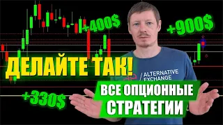 Как Инвестировать в Опционы. Основные опционные стратегии: CALL PUT спреды, Железный кондор, Бабочка