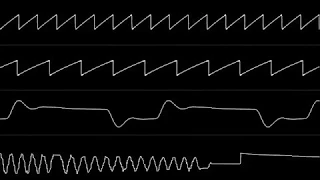 Martin Galway - "Game Over (C64)" [Oscilloscope View]