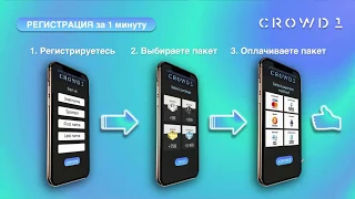 Crowd1 Полная презентация бизнеса от 24 08 2019