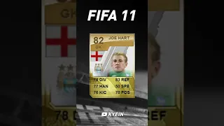 Joe Hart - FIFA Evolution (FIFA 10 - FIFA 22)