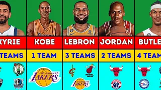 NBA Players and How Many teams They Played For