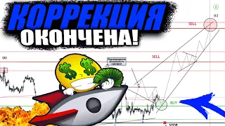 НАЧАЛО РОСТА! | АНАЛИЗ РЫНКА 17.03  | БИТКОИН, ЭФИРИУМ, КРИПТОВАЛЮТА | BTC