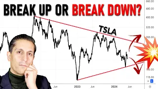 Why Tesla Stock is Facing a CRITICAL Situation (TSLA Forecast) | Gareth Soloway