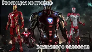 Эволюция костюмов Железного человека