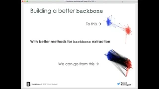 Introduction to Bipartite Projections using R Backbone