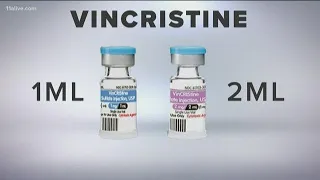 Company to re-introduce vital childhood cancer drug after cutting production