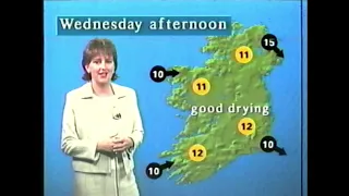 A look at the Irish weather | RTE 1996