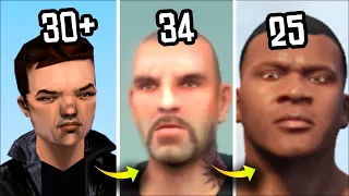 Protagonist's Age in GTA Games (Evolution)