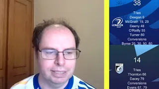 Leinster v Cardiff URC 2022/23 Round 13 Review