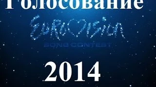 Евровидение 2014, Финал, Голосование, Результаты, Кончита Вурст