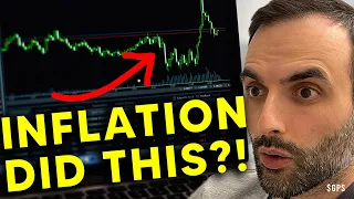 Inflation Rises Again! The Truth About What’s Coming