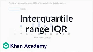 How to calculate interquartile range IQR | Data and statistics | 6th grade | Khan Academy