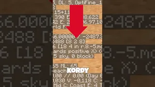 Jak znaleść skarb w MINECRAFT?