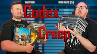 Codex creep or codex cramp? The new duality in Warhammer 40k 10th edition | Ep 26