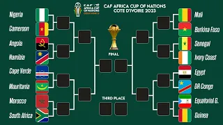 2024 Africa Cup of Nations Round of 16  ( Cote d'Ivoire 2024 )