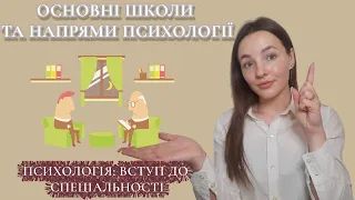 2. ПСИХОЛОГІЯ для чайників. Основні школи та напрями психології. ПСИХОЛОГІЯ З НУЛЯ