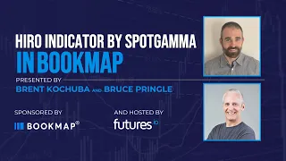 HIRO Indicator by SpotGamma in Bookmap #hedging