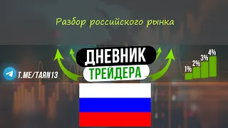 Разбор российского рынка (август 2022)
