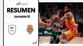 Unicaja - Valencia Basket (102-86) RESUMEN | Liga Endesa 2022-23