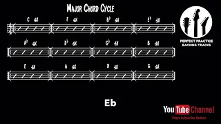 Major Chords in all 12 Keys / Cycle of Fourths Backing Track