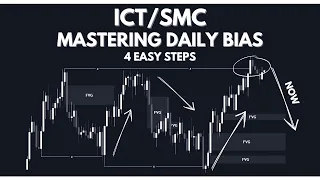 How To Determine Daily Bias To Predict The Market In 4 Easy Steps | ICT/SMC