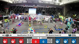 Qualification 59 - 2020 ISR District Event #2