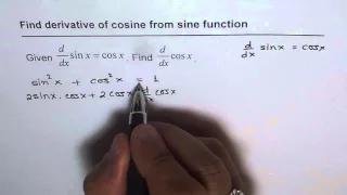 32 Derivative of Cosine From Sine