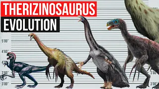 Therizinosaurus Evolution 1999 - 2022 | Jurassic World Dominion, Jurassic World Evolution