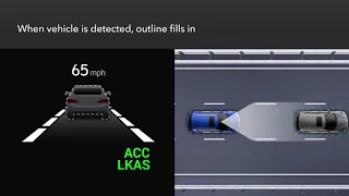 Honda HR-V: How to Use Adaptive Cruise Control (ACC)