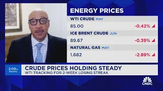 Market is finally starting to adjust to higher for longer, says Ivory Johnson