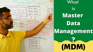 What is master data management(MDM) | mdm architecture & products (2022)