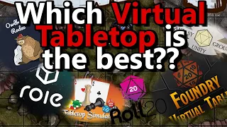 The Best Virtual Tabletop!? - Dungeon Newbs' Guide