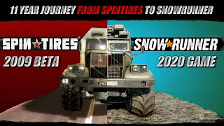 History of Spintires, Mudrunner &  Snowrunner (2009-2020) | ft. @nprovince and @maxpower5205