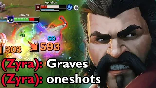 GRAVES SHOTGUN DESTROYS EVERYTHING