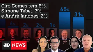 Pesquisa Genial/Quaest: Lula lidera com 45% e Bolsonaro tem 31%