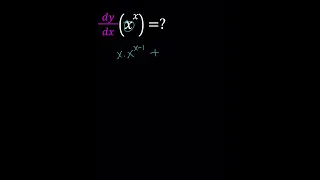 Finding The Derivative of x^x Without Using The Natural Log