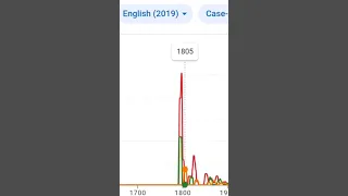 JToH in the late 1700s #shorts #jtoh