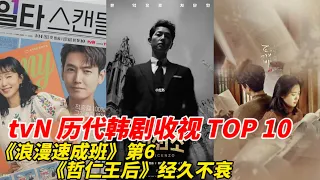 tvN历代韩剧收视TOP10！《浪漫速成班》刷新纪录超越《王后伞下》!《我们的蓝调时光》几乎垫底，《哲仁王后》也只排第五！而冠军难超越，连《鬼怪》都只排第二！#《浪漫速成班》#韩剧安利#韩剧推荐