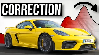 It's Happening - Porsche Cayman GT4 and Spyder Prices Are Correcting | Time to Buy?