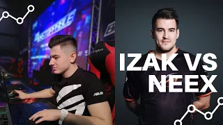 IZAK VS NEEX BO3 - *PRZEGRAŁEM*😮😮