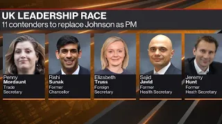 Race to Become New UK Leader Is Set to Narrow