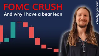 FOMC CRUSH