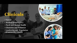 Accelerated Bachelor of Science in Nursing at Wilkes University Webinar