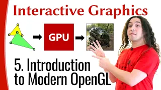 Interactive Graphics 05 - Introduction to Modern OpenGL